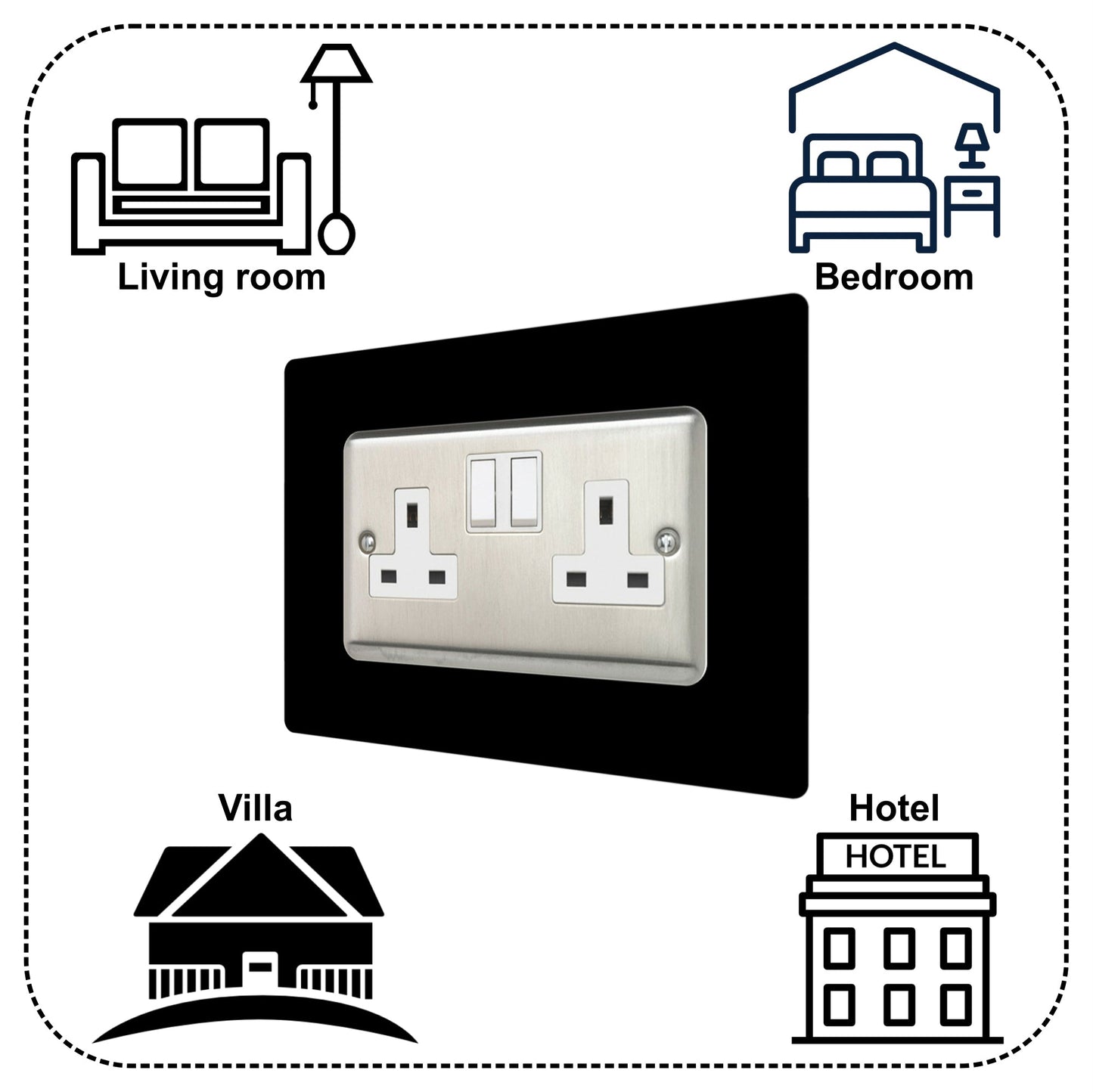 Set of 5 Double Socket Surrounds