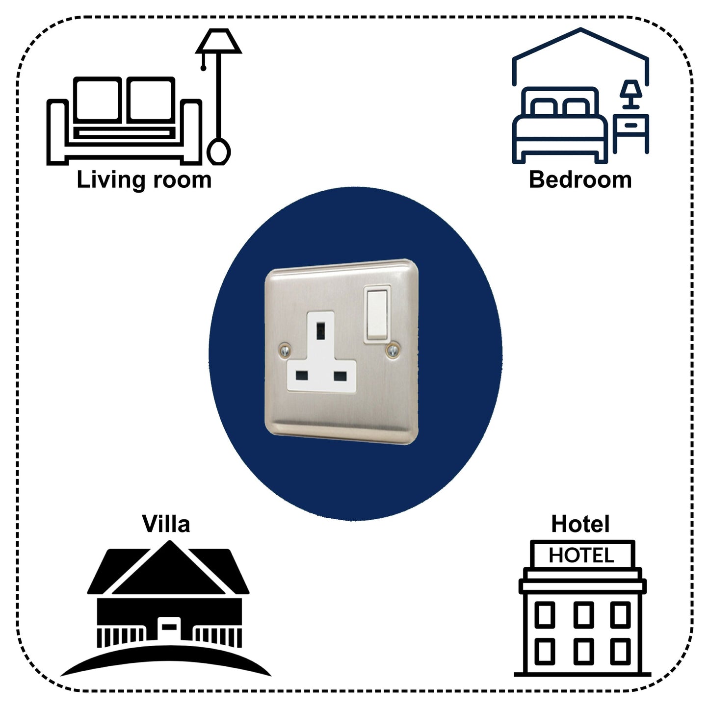 Single Socket Surround, round