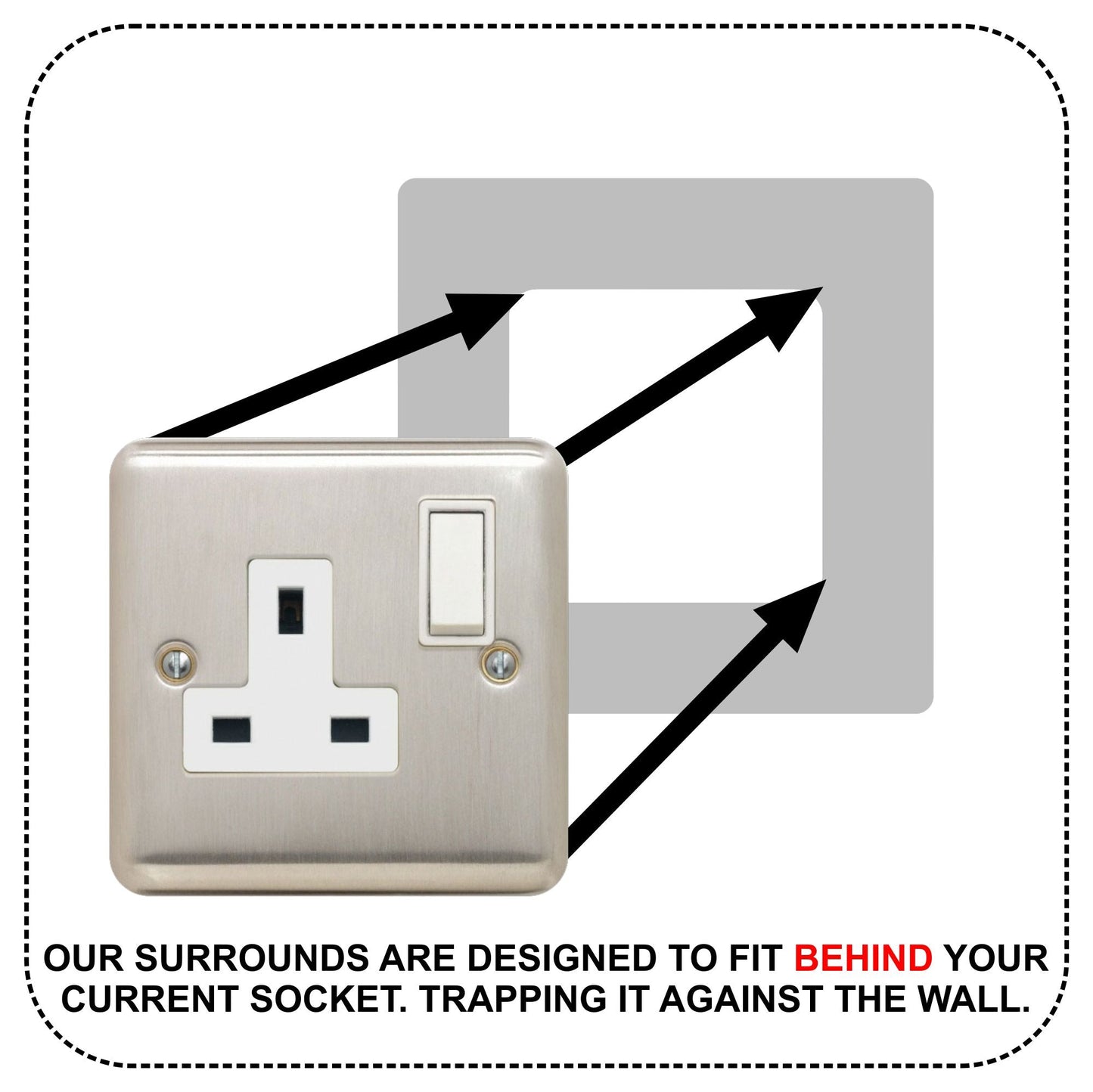 Set of 5 Single Socket Surround, square