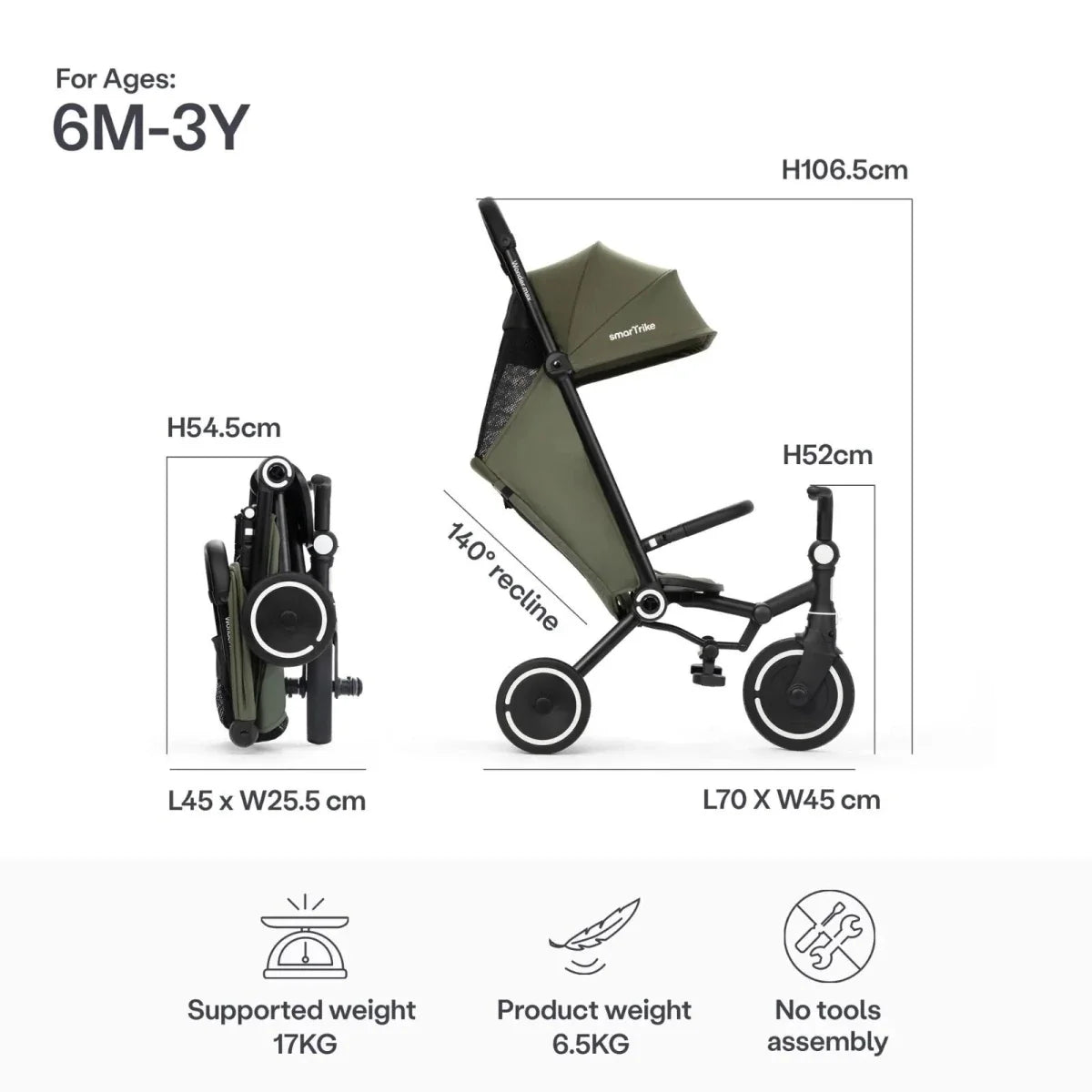smarTrike Wonder Max Trike - Sage