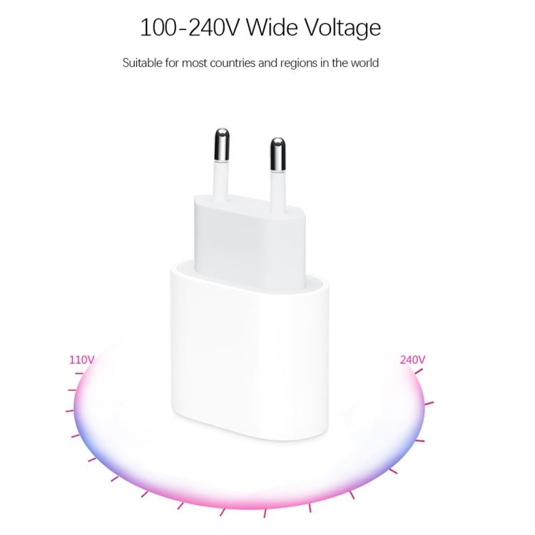 2 in 1 Single USB-C / Type-C Port Travel Charger + 3A PD 3.0 USB-C / Type-C to USB-C / Type-C Fast Charge Data Cable Set, Cable Length: 2m, 18W 2m