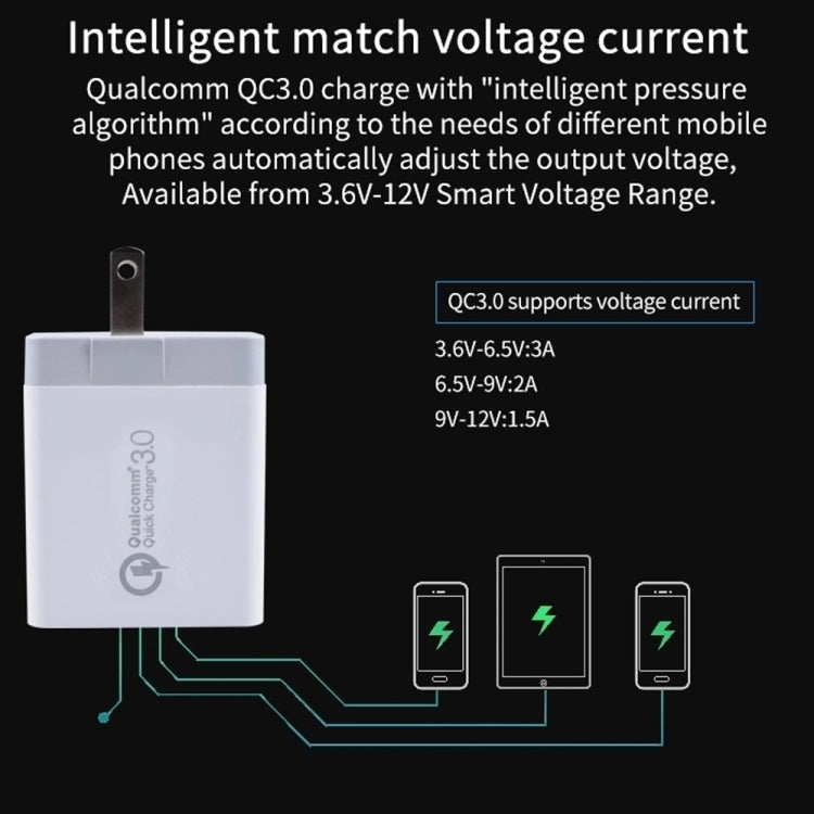 SDC-30W 2 in 1 USB to 8 Pin Data Cable + 30W QC 3.0 USB + 2.4A Dual USB 2.0 Ports Mobile Phone Tablet PC Universal Quick Charger Travel Charger Set,  US Plug, with 8 Pin Cable, US Plug