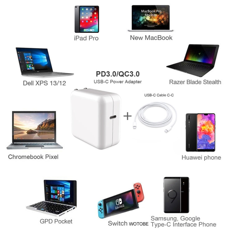 PD-96W 96W PD USB-C / Type-C Laptop Adapter + 2m 5A USB-C / Type-C to USB-C / Type-C Fast Charging Cable for MacBook Pro, EU Plug, US Plug, UK Plug
