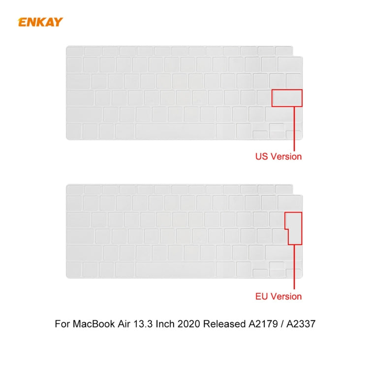 ENKAY 3 in 1 Matte Laptop Protective Case + US Version TPU Keyboard Film + Anti-dust Plugs Set for MacBook Air 13.3 inch A2179 & A2337 (2020)(Light Blue)