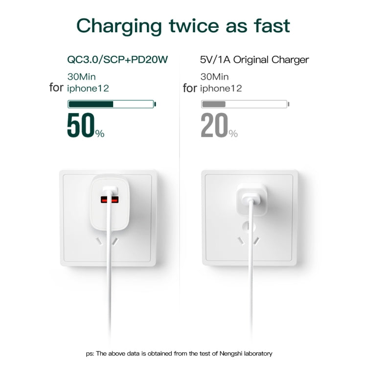 CS-20W Mini Portable PD3.0 + QC3.0 Dual Ports Fast Charger with 3A USB to 8 Pin Data Cable, Charger + USB to 8 Pin Cable
