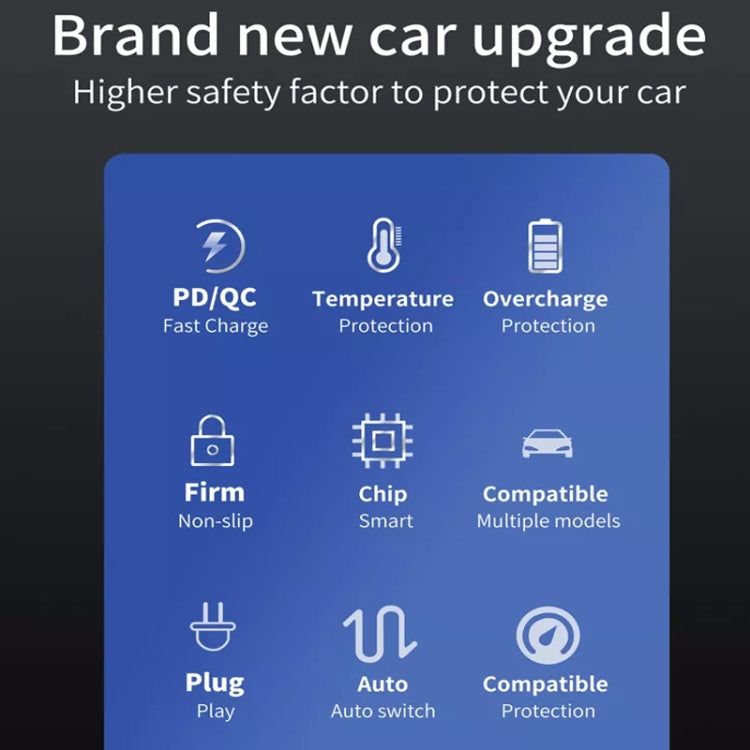 38W PD20W  QC3.0 USB Car Charger with Type-C to Type-C Data Cable, Length: 1m(White)