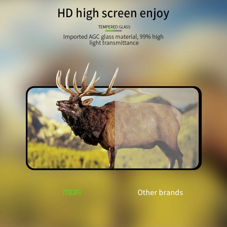 For Xiaomi Redmi 13 4G MOFI 9H 2.5D Full Screen Tempered Glass Film(Black)