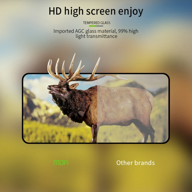 For vivo X200 Pro mini MOFI 9H 2.5D Full Screen Tempered Glass Film(Black)
