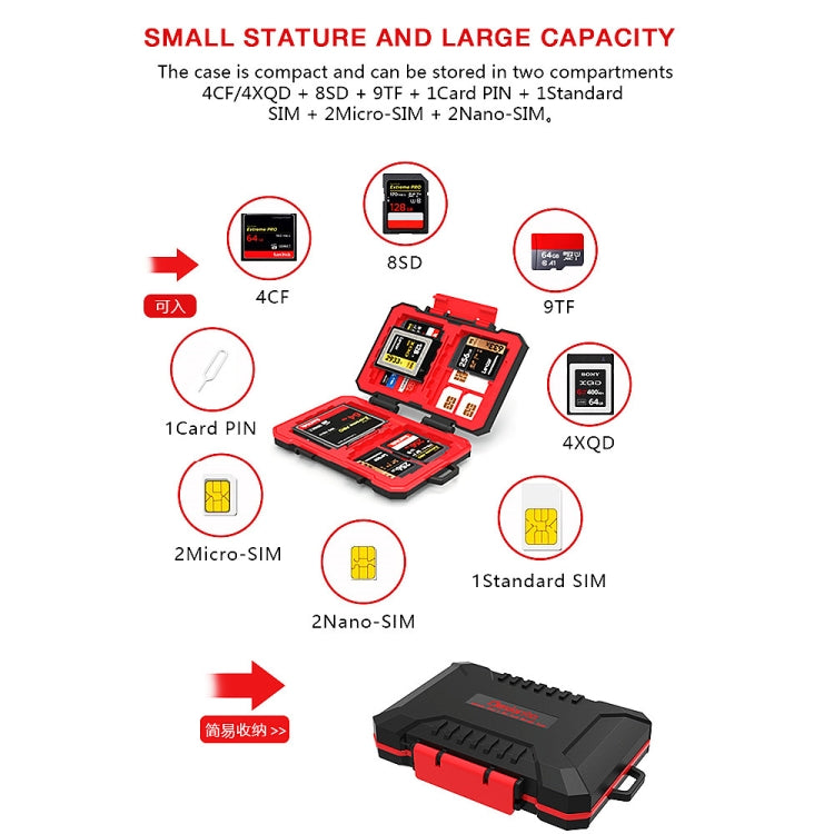 Desiontal SD / TF / XQD / CF / SIM / TF Storage Card Memory Card Organizer Outdoor Portable Waterproof Box, LP-E8