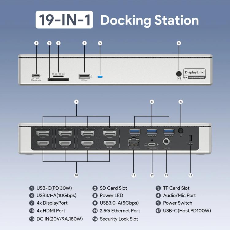 WAVLINK UG69PD12 DisplayLink Docking Station Quad  Monitors For Laptops M1 / M2 / Mac & Windows, US Plug, UK Plug, EU Plug, AU Plug