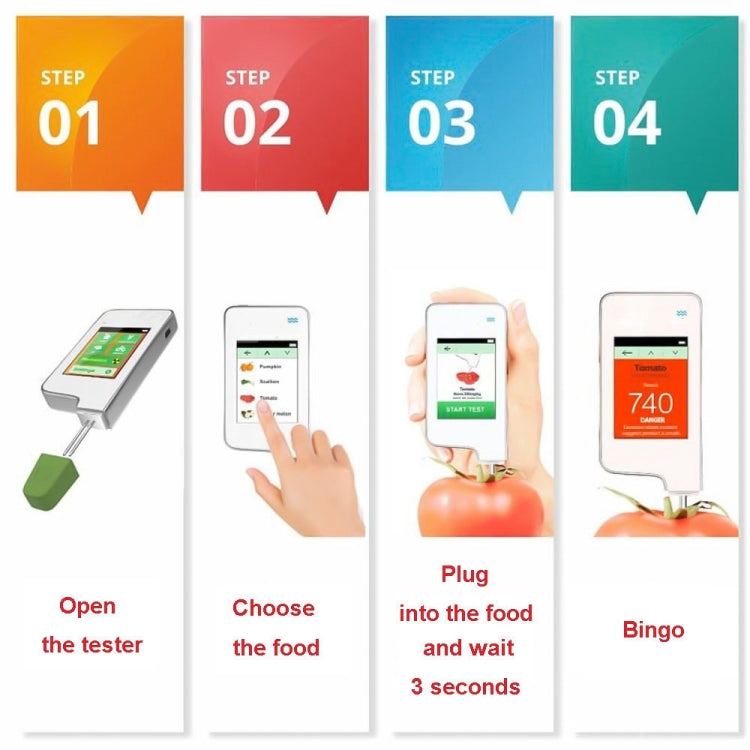 Greentest 2 Food Environmental Safety Detector For Nitrate Residues In Vegetable, Fruit And Meat, Environmental Safety Detector