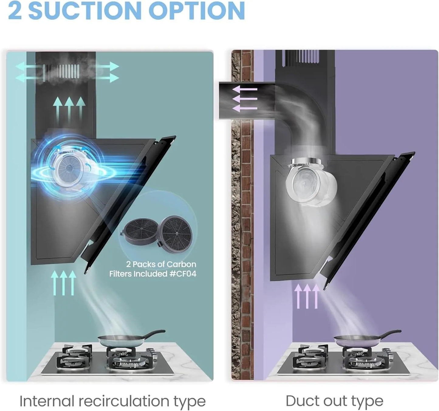 COMFEE 60cm Angled Cooker Hood Class A+ Tempered Glass Extractor Hood With Touch Screen, LED And Recirculating System