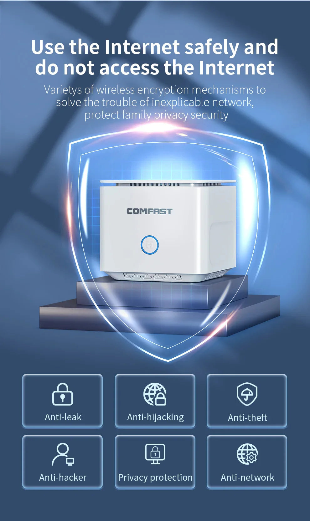 AC1200 Mesh Router up to 2000 sq.ft cover 2.4&5Ghz Gigabit WIFI Router with 4*5dBi Antennas Wifi range extender WIFI Mesh router