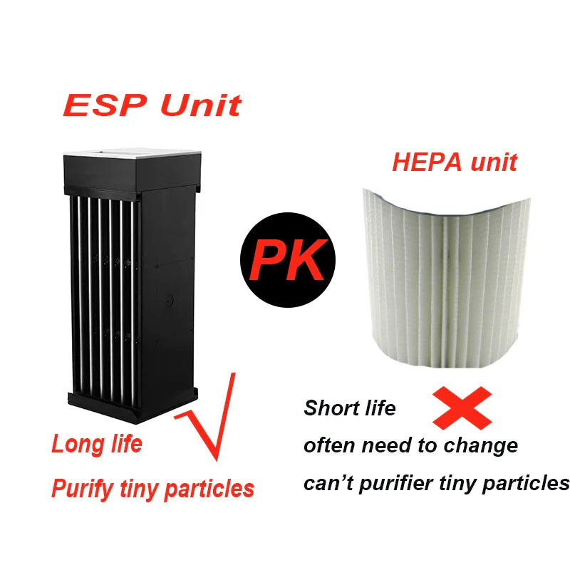 New Ozone free No consumables portable air purifier Remove Formaldehyde Dust Smoke Intelligent Air Purifiers For Home commercial