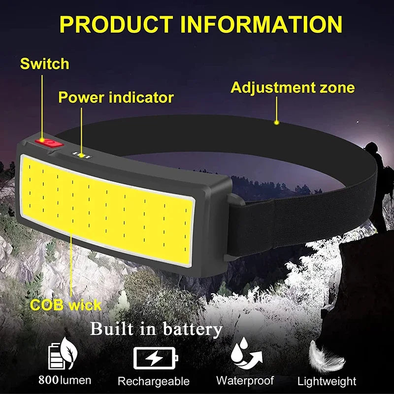 Powerful COB LED Headlamp Type-c Rechargeable Head Flashlight