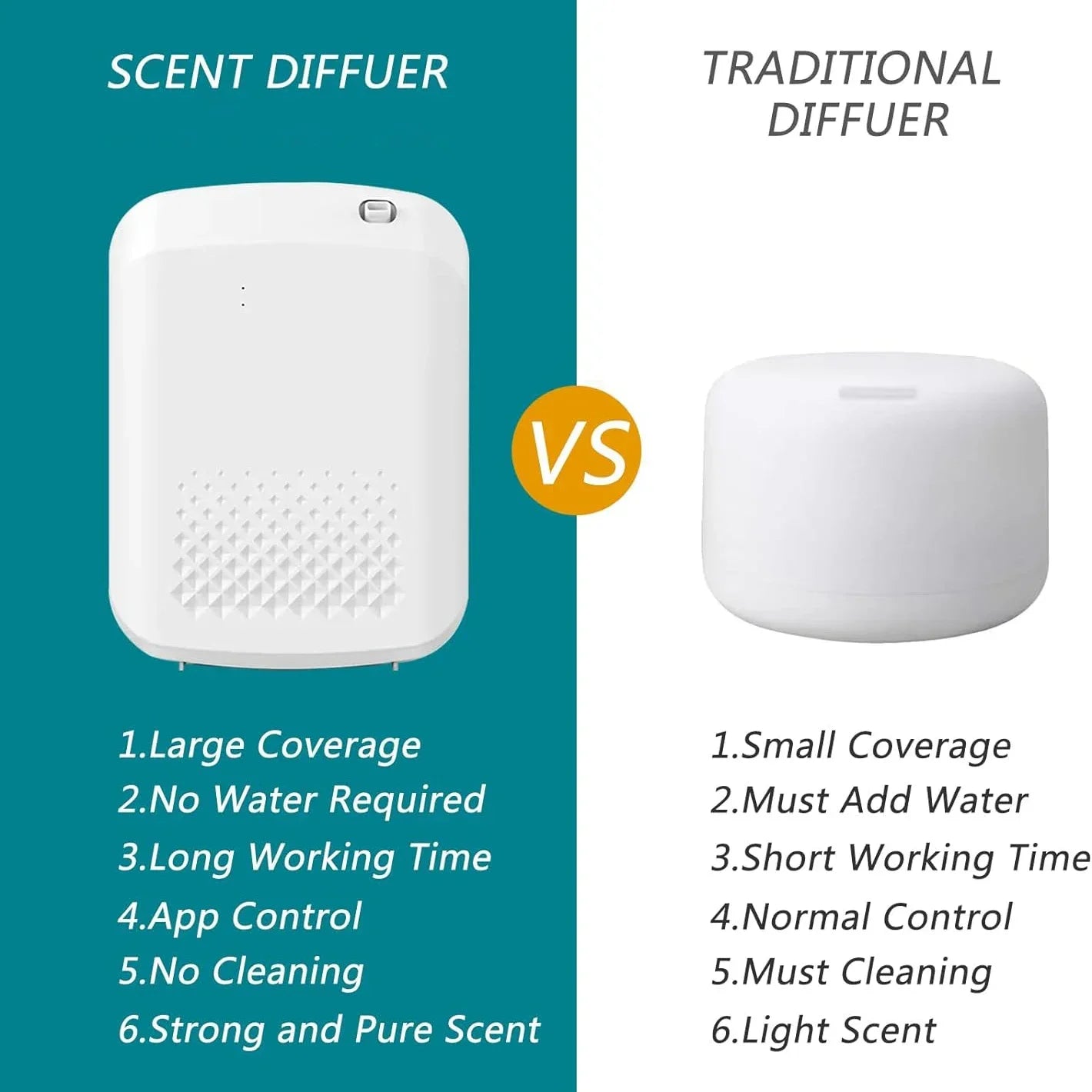 Fragrance  Oil Diffuser Electric Home Air Freshener Machine