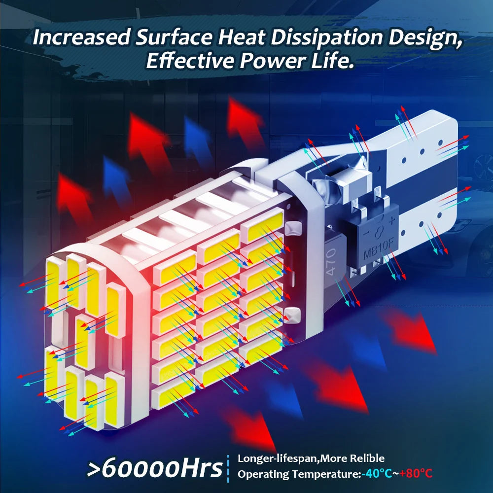 2pcs high power 4014 26SMD car LED