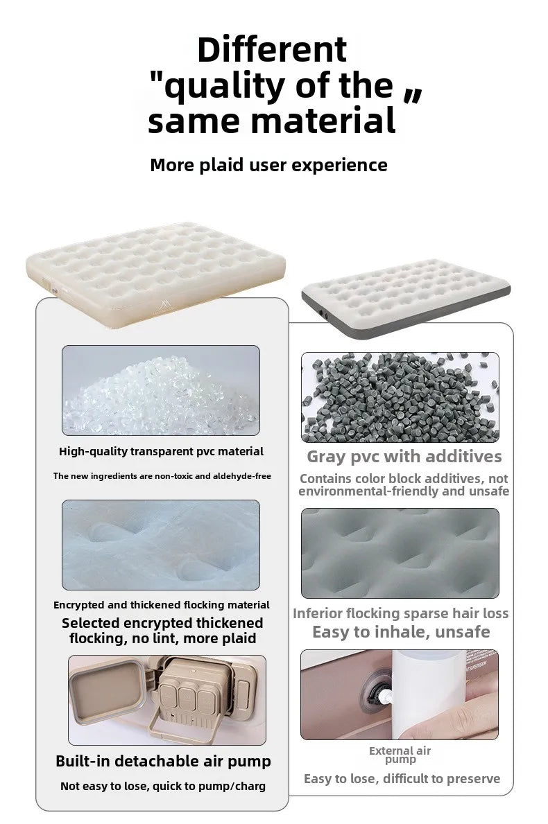 MOUNTAINHIKER 2025 Interior Air Mattress Glamping Mats PVC Inflatable Sleeping Mattress 1/3 Person Camping Bed Mat Built-in Pump