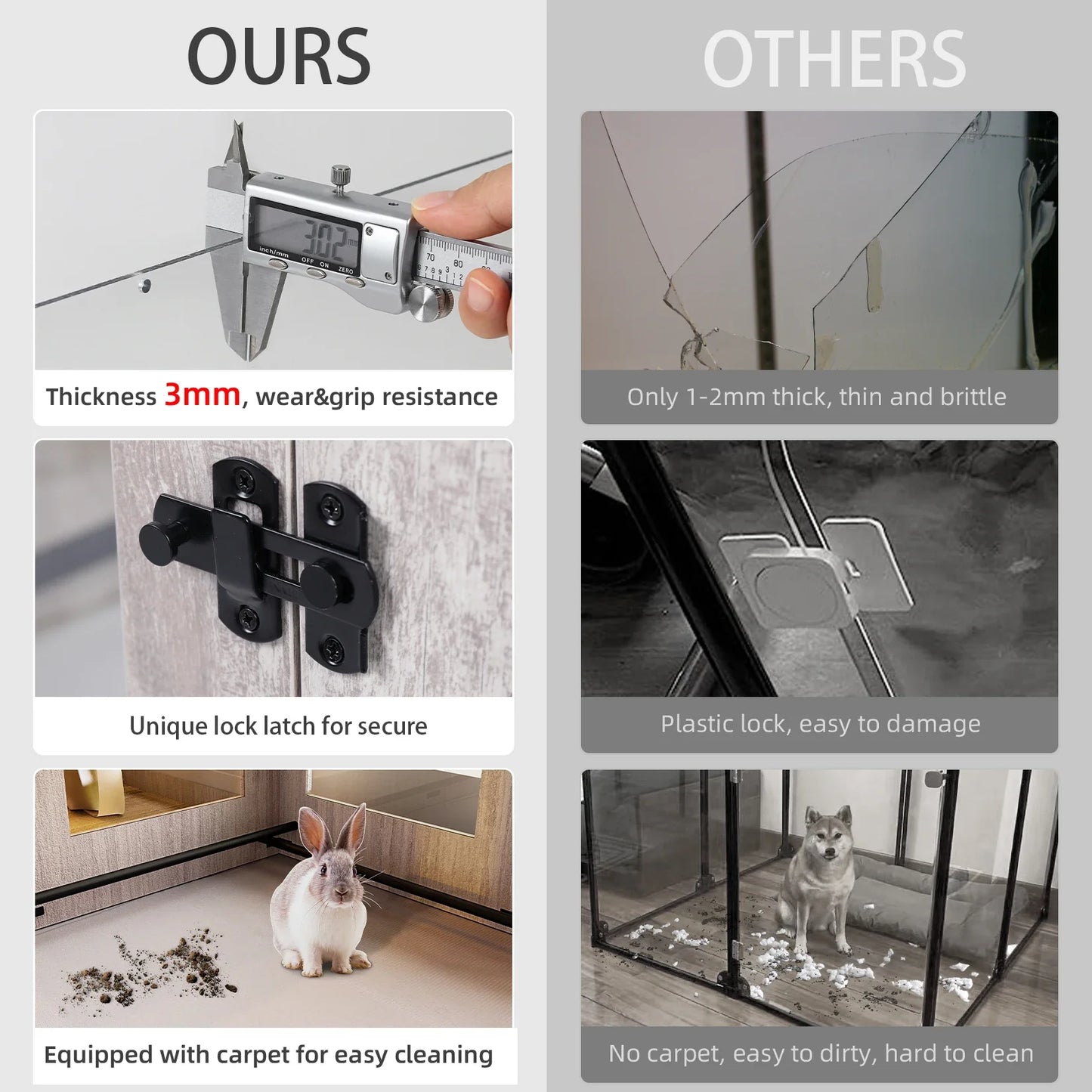 Clear Tempered Glass Pet Exercise Fence House, Dog Whelping Pen Box, for Indoor with Waterproof Pad, 8/4 Panels