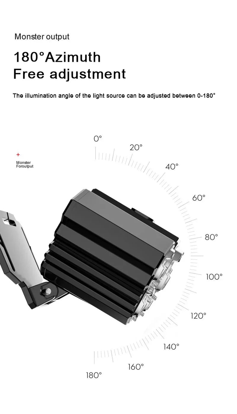 5 LED Headlamp Rechargeable