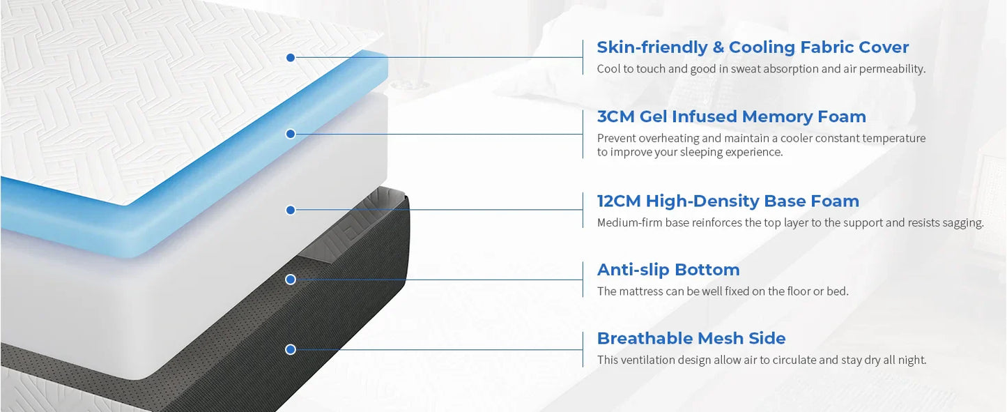 Folding Mattress with Storage Bag, 15CM Gel Memory Foam Foldable Mattress Tri-fold for Travel, Camping, Guest Bed