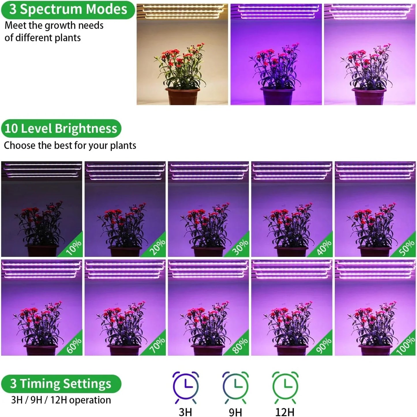 3 Colors Indoor Led Grow Light USB DC5V Timer Phyto Lamp For Plants