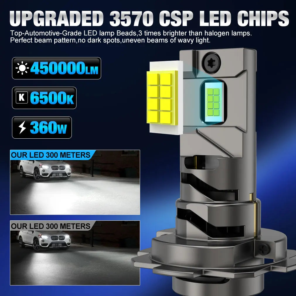 450000LM H7 LED Bulb Headlight Double Copper Tube