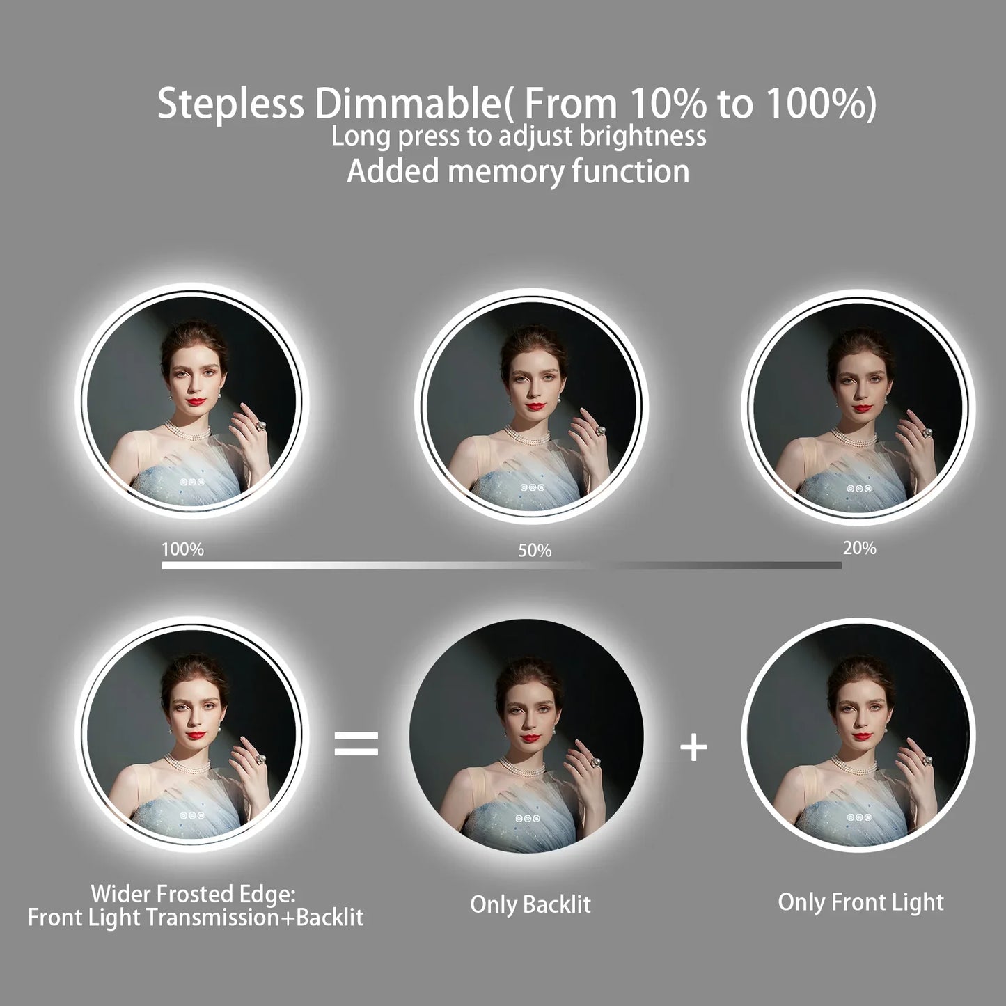 Large Round LED Bathroom Vanity Mirror Anti-Fog with Brighter Lights for Makeup Wall Mount Smart Touch