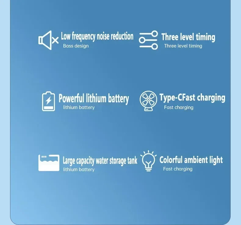 2025 New 3 in 1 Household Air Cooler Portable Small Fan with Humidifier and LED Nightlight Energy Saving