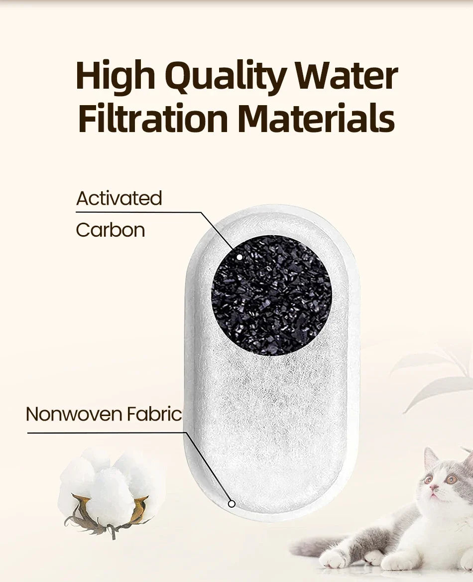 ROJECO Cat Fountain Filter For 3.2L Stainless Steel Cat Water Fountain Pet Water Dispenser Replacement Activated Carbon Filters