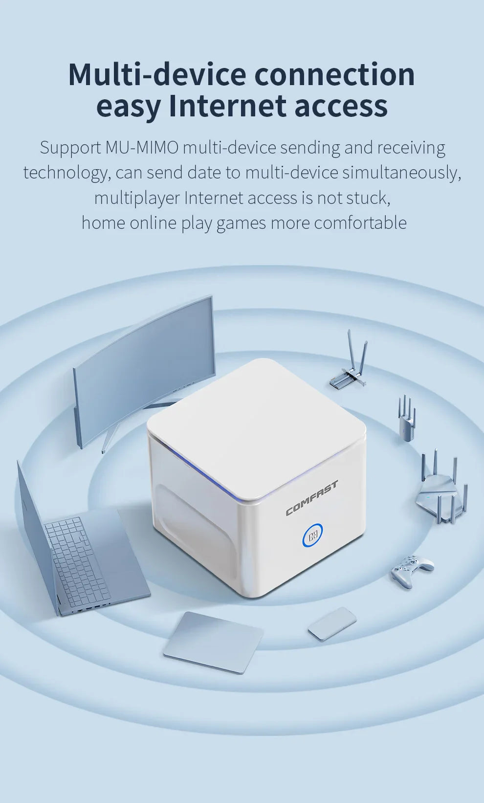 AC1200 Mesh Router up to 2000 sq.ft cover 2.4&5Ghz Gigabit WIFI Router with 4*5dBi Antennas Wifi range extender WIFI Mesh router