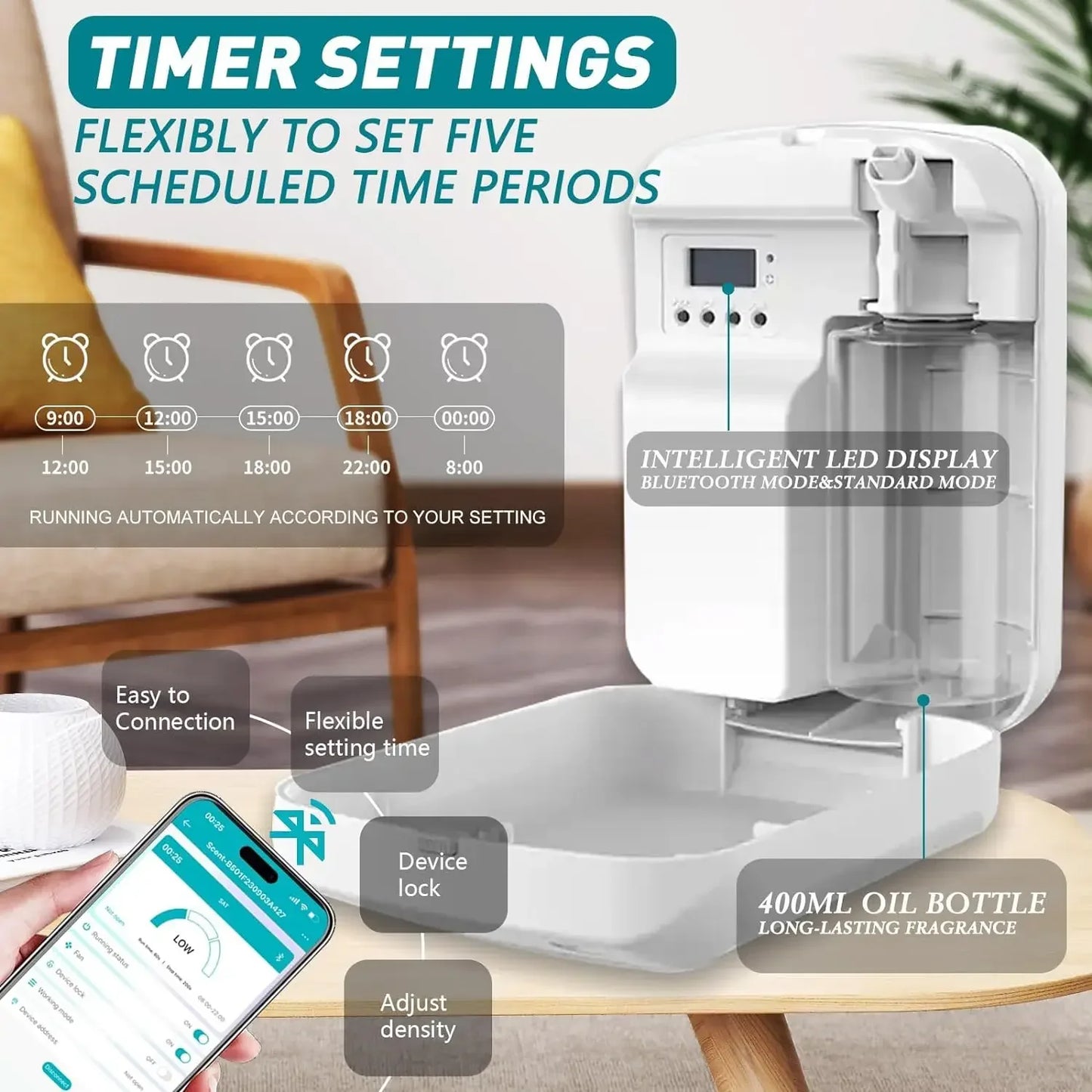 Fragrance  Oil Diffuser Electric Home Air Freshener Machine