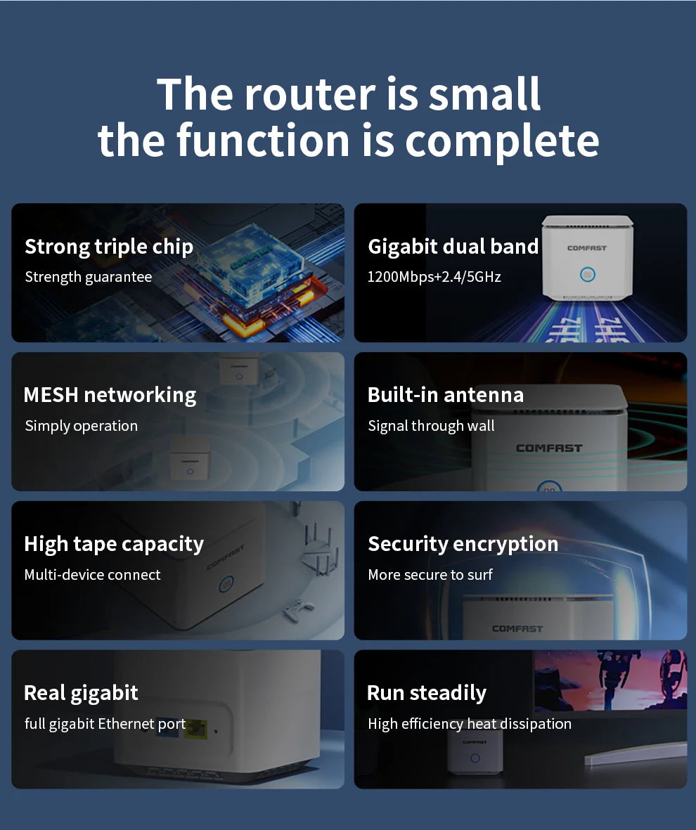 AC1200 Mesh Router up to 2000 sq.ft cover 2.4&5Ghz Gigabit WIFI Router with 4*5dBi Antennas Wifi range extender WIFI Mesh router