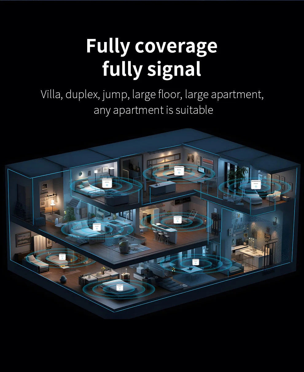 AC1200 Mesh Router up to 2000 sq.ft cover 2.4&5Ghz Gigabit WIFI Router with 4*5dBi Antennas Wifi range extender WIFI Mesh router