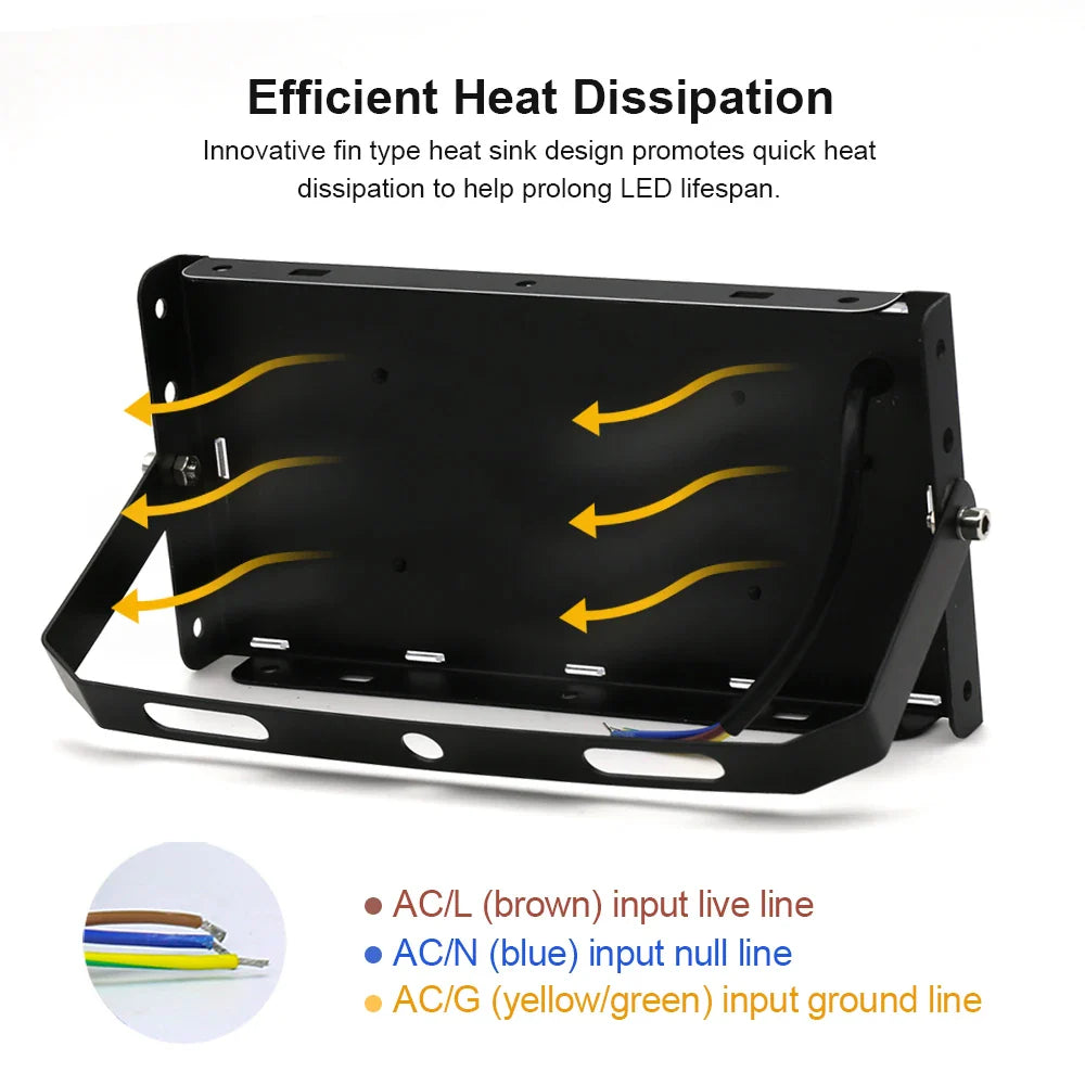 LED Reflector Street Lamp Wall Flood Lights