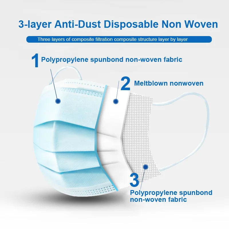 Black Disposable Mask Industrial 3 Layer Ply Filter Mask Adult Adjustable Mouth Face Masks Mascarillas Quirurgicas Homologadas