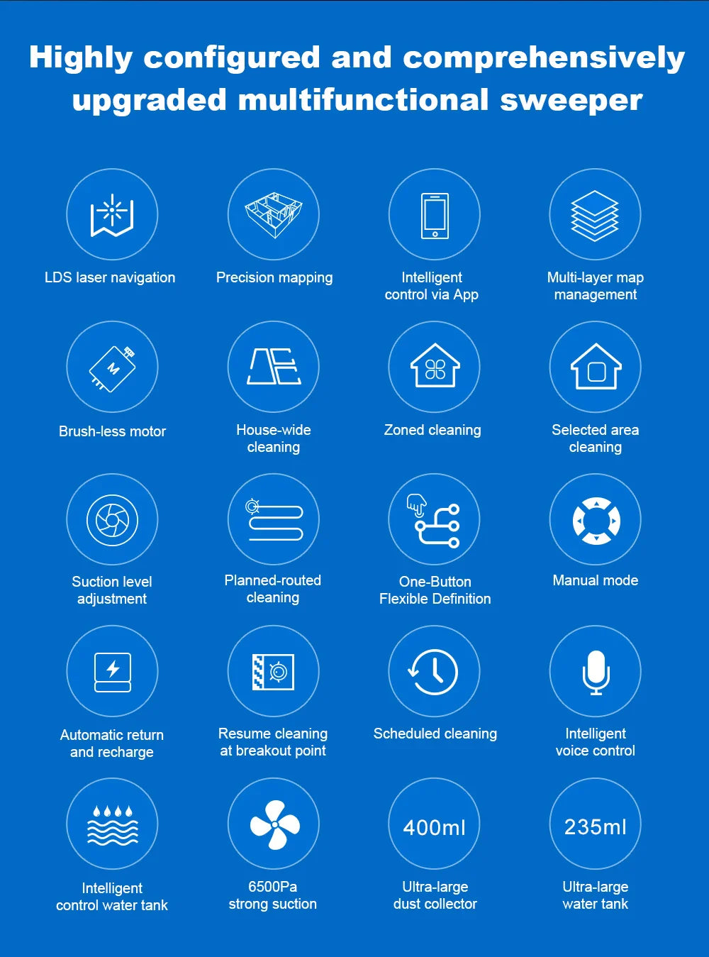 Liectroux / LILIN X6 LDS Robot Vacuum Cleaner,Laser Lidar Navigation,Wet Dry Mopping,6500Pa Suction,Multi-Floor Map,Carpet Boost