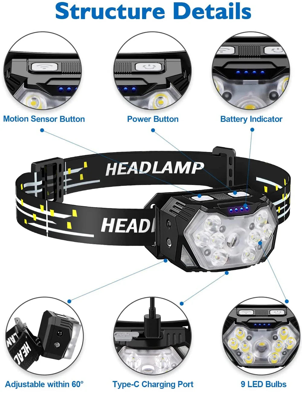 9 Led Strong Light Headlamp USB Rechageable Motion Sensor