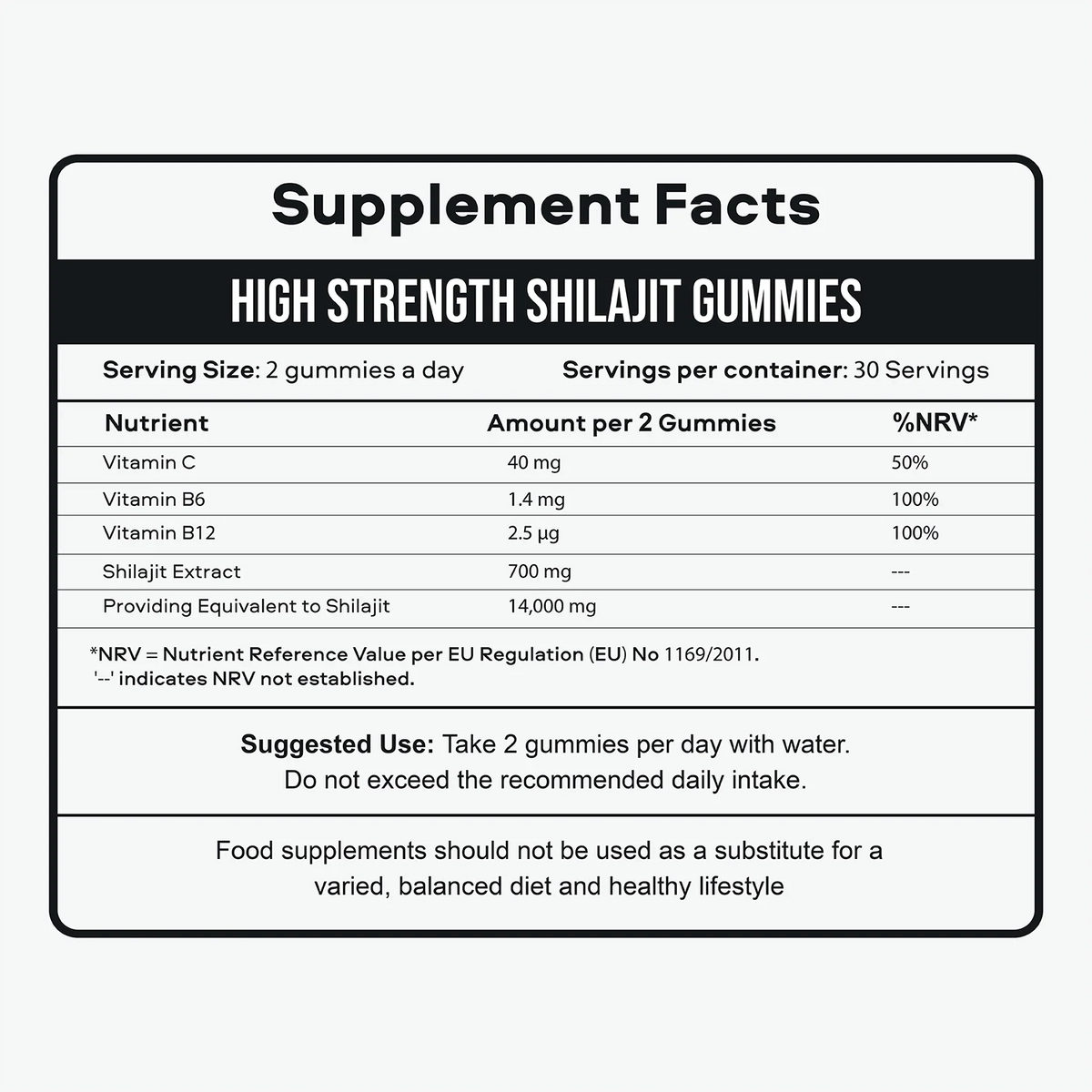 Shilajit Gummies