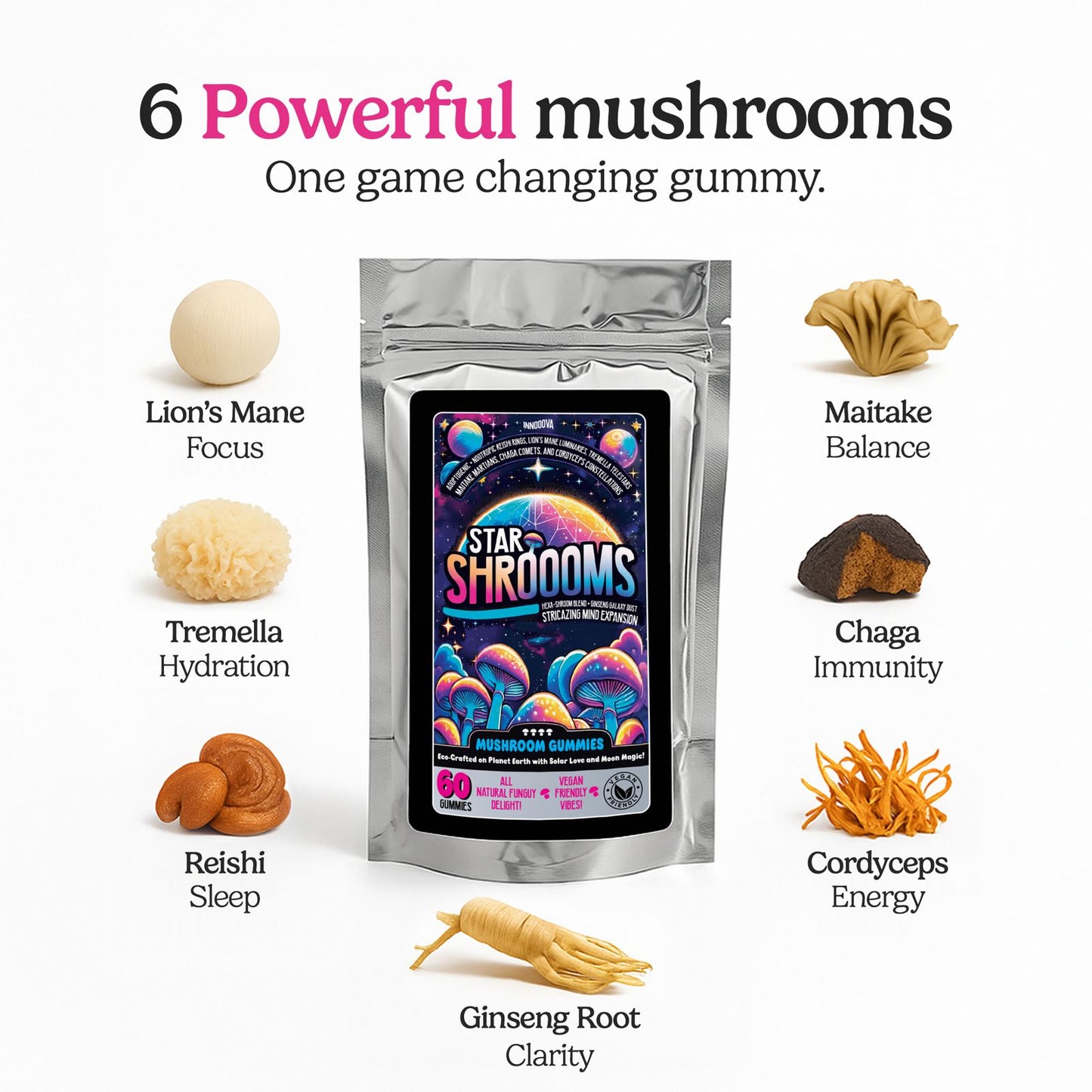Glow & Flow Bundle | 30 day supply