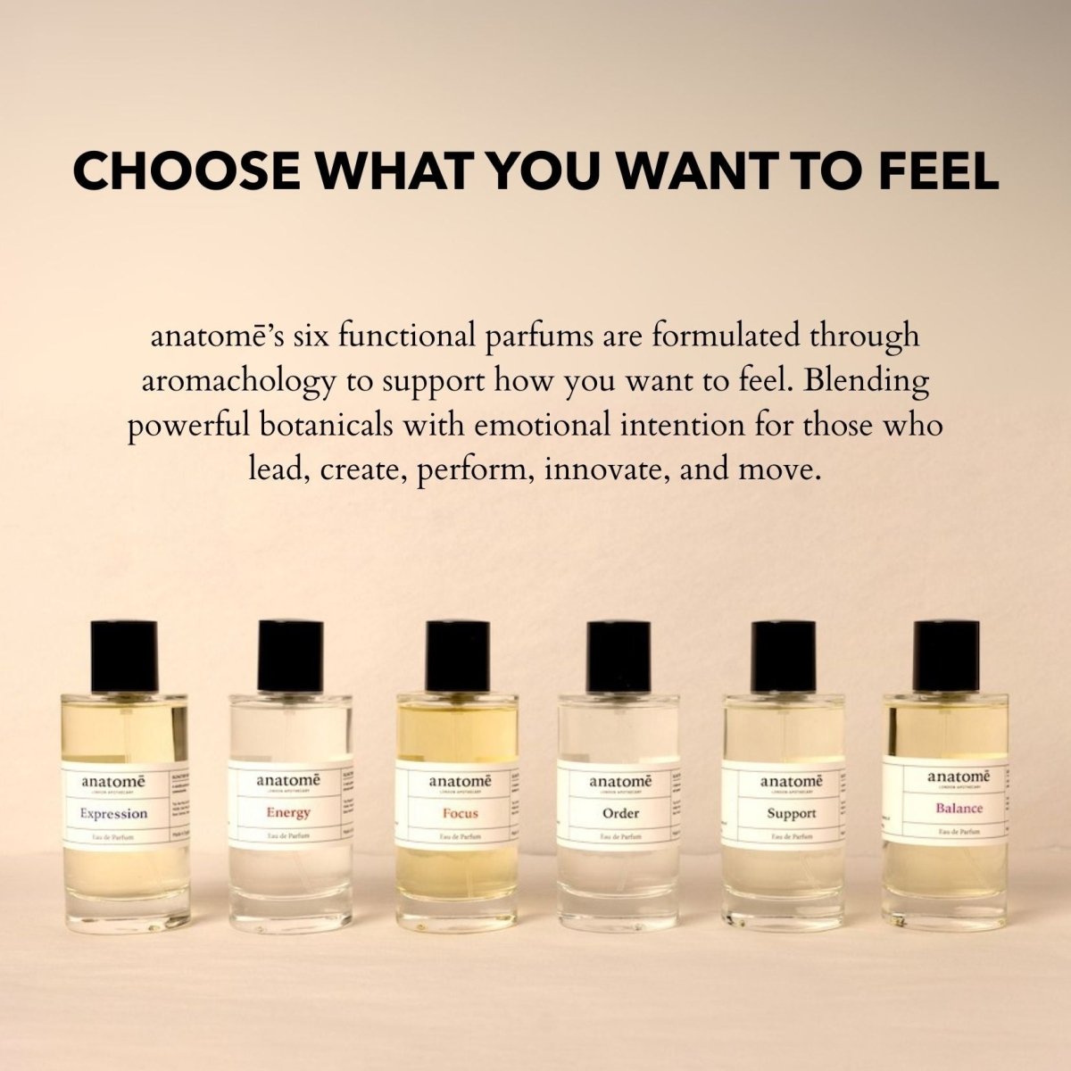 Support Eau de Parfum | Travel  10ml