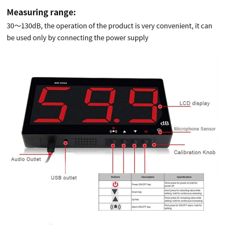 SNDWAY Wall-mounted 30~130dB Large Screen Digital Display Noise Decibel Monitoring Testers, SW525B with Storage + USB, SW526A 18 inch Display, SW525G with Storage + USB Green