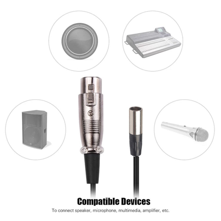 Xlrmini Caron Female To Mini Male Balancing Cable For 48V Sound Card Microphone Audio Cable, 0.5m, 1m, 1.5m, 2m, 3m, 5m, 10m
