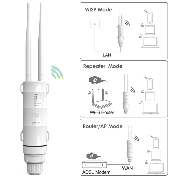 WAVLINK AC600 AP 2.4G/5G Dual Frequency Outdoor High Power Repeater, EU Plug, US Plug, UK Plug