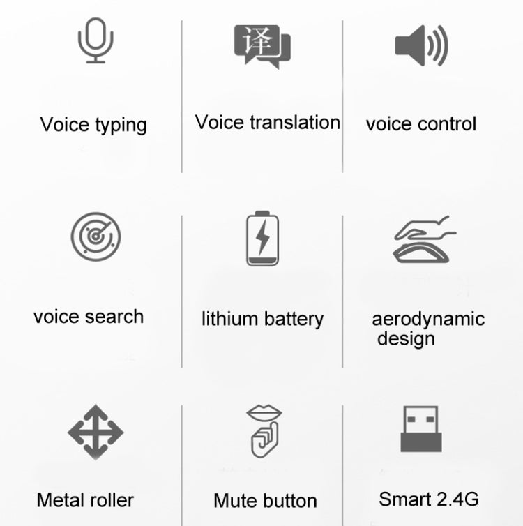 M103 1600DPI 5 Keys 2.4G Wireless Mouse Charging Ai Intelligent Voice Office Mouse, Support 28 Languages, White, Black, Silver, Rose Gold, Gray