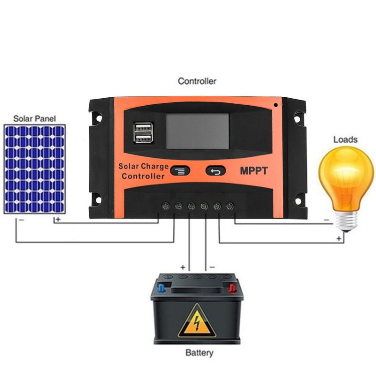MPPT 12V/24V Automatic Identification Solar Controller With USB Output, 30A, 40A, 50A, 60A