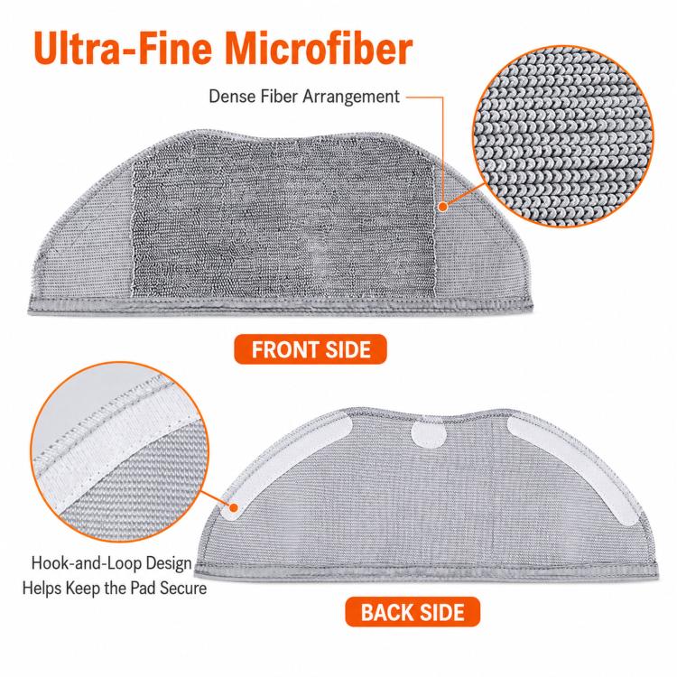For Xiaomi Mijia Sweeping Robot G1 MJSTG1 Replacement, Main Brush, 3 Pairs Side Brush, 6 PCS Filter, 2 PCS Rag, Set 1
