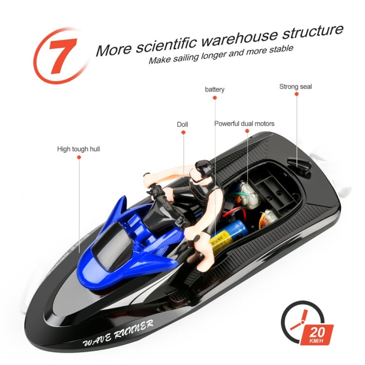 809  2.4G Remote Control Motor Speed Boat High Speed Electric Yacht Model Children Water Toys, Specification Single Battery (Blue)