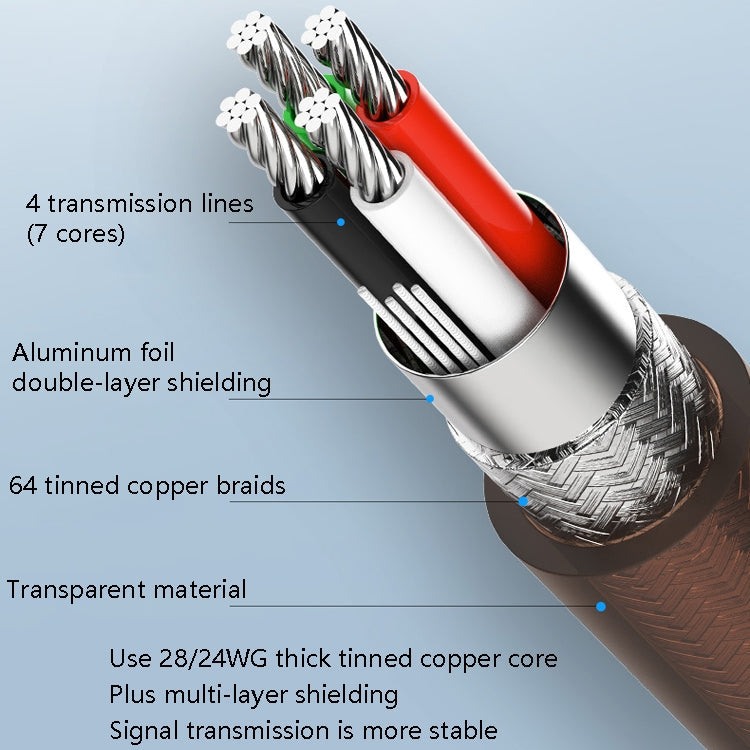 DTECH DT-5019 USB to RS485 / RS422 Conversion Cable, FT232 Chip, Length:, 0.5m, 1.5m