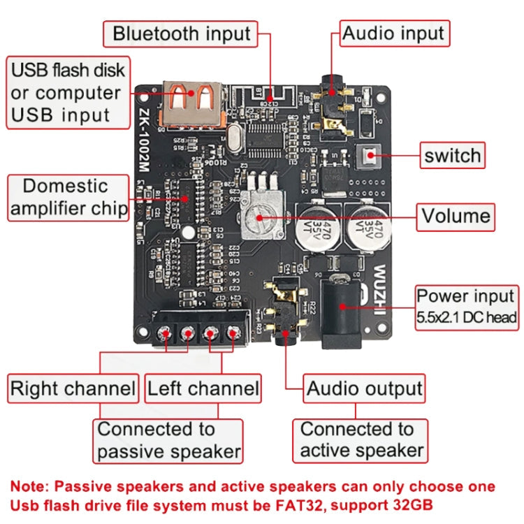 ZK-1002M Mini Stereo Bluetooth Audio Receiver D Class Digital Power Plate Module, ZK-1002M